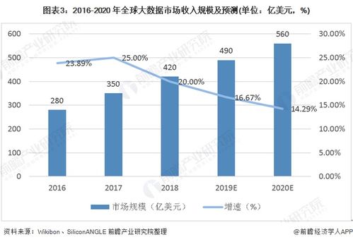 2021信息科技產(chǎn)業(yè)十大關(guān)鍵詞 元宇宙 打破量子霸權(quán) 自動駕駛落地
