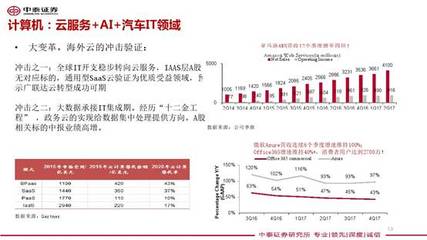 李迅雷 2018年宏觀經濟展望與物聯網技術研發的戰略融合